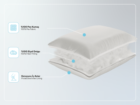 Whiteline Microfiber Yastık 60 x 80 cm - Beyaz